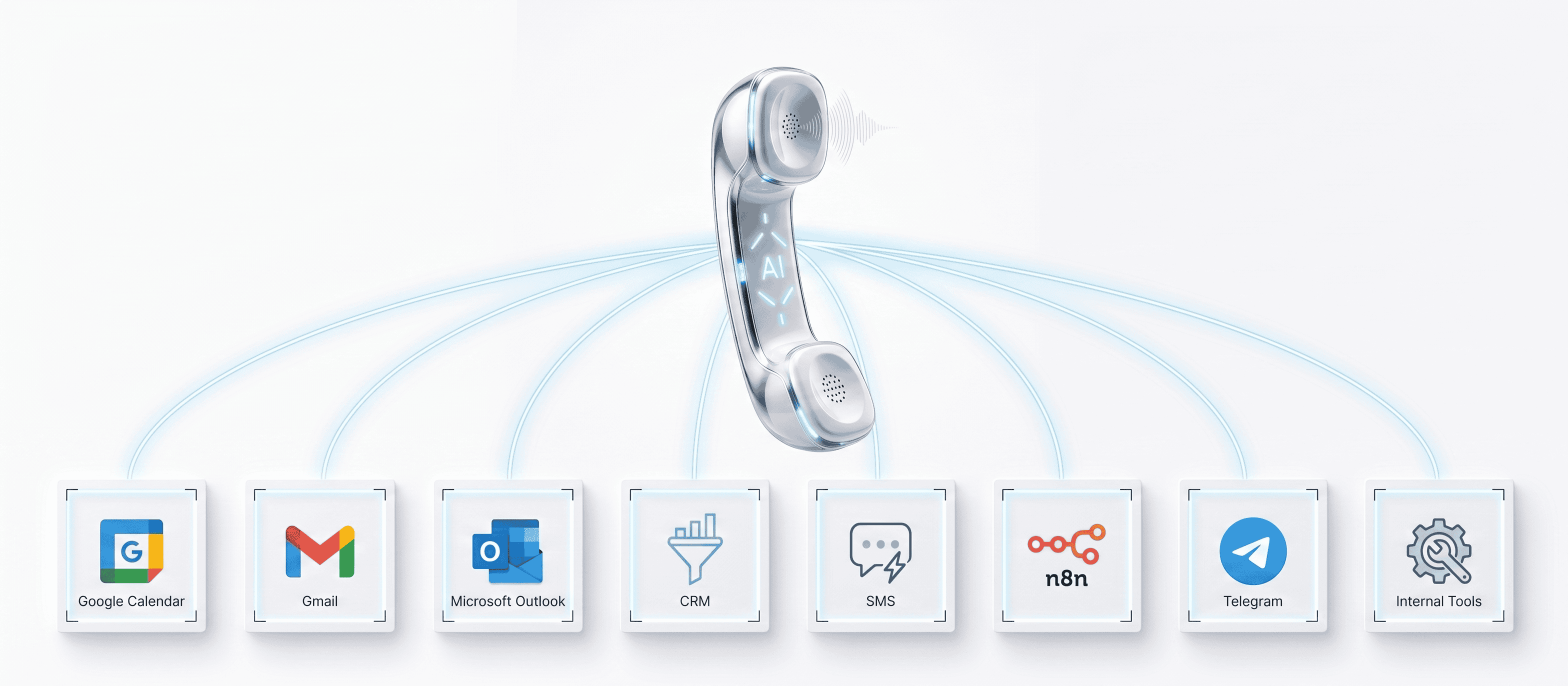 Névor connecté à Google Calendar, Gmail, Outlook, Calendly, Telegram, SMS et votre CRM